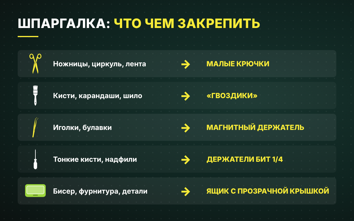 Какие крепления ToolBoard подходят для мелкого инструмента хобби