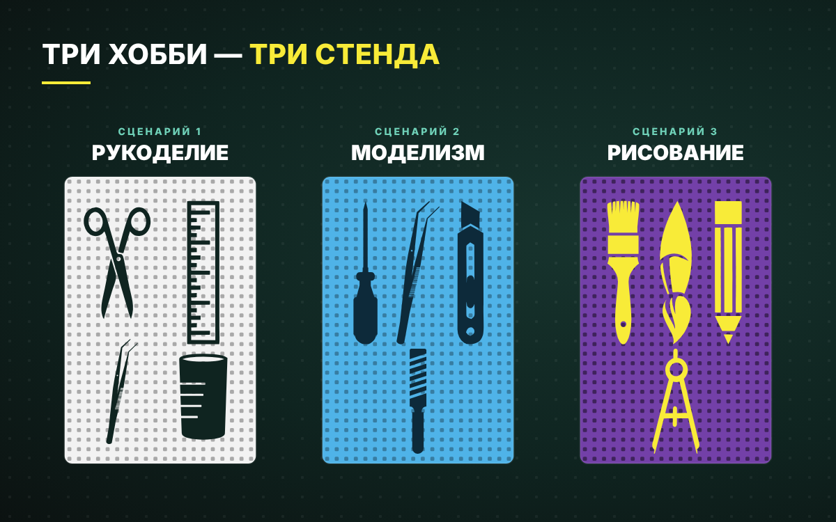 Три сценария хобби-уголка: рукоделие, моделизм, рисование