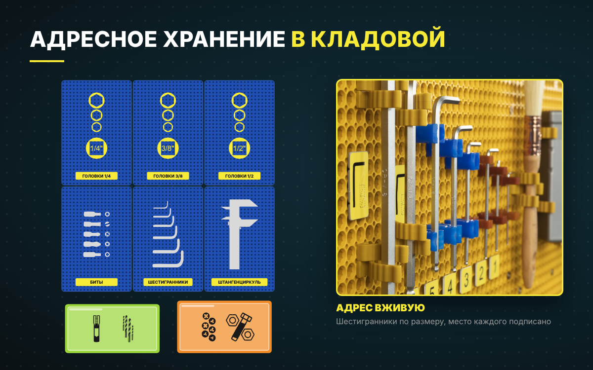 Адресное хранение в кладовой на стендах ToolBoard с табличками