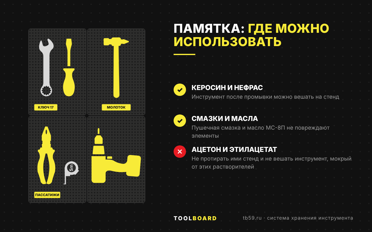 Памятка: ToolBoard не контактирует с ацетоном и этилацетатом Памятка: ToolBoard не контактирует с ацетоном и этилацетатом
