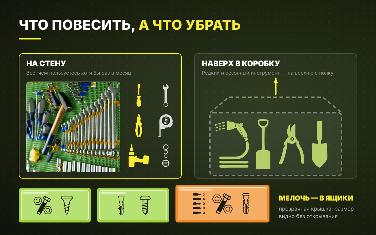 Что повесить на стенд, а что убрать: разбор инструмента для маленькой мастерской