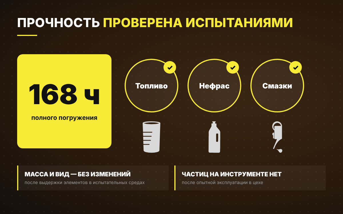 Испытания ToolBoard: 168 часов в топливе, нефрасе и смазках без изменений